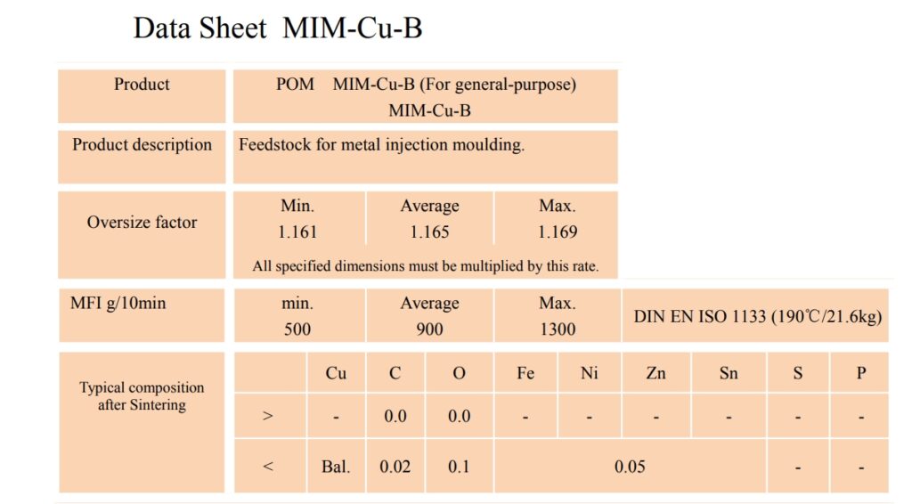 METAL INJECTION COPPER MATERIAL chemical properties