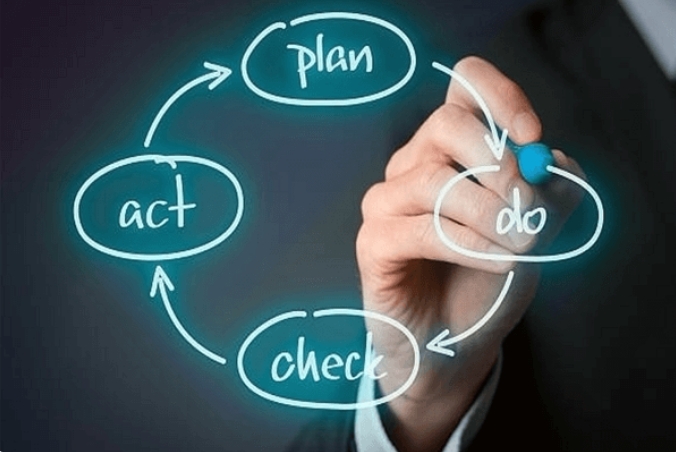 pdca