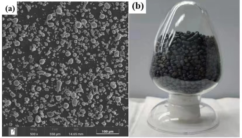 mim 6061 aluminium alloy powder